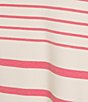 Color:Spring Stripe Ivory - Image 3 - FP Movement Striped Hot Shot Scoop Neck Sleeveless Mini Dress