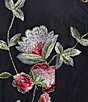Color:Navy Multi - Image 3 - Plus Size Short Flutter Sleeve V-Neck Floral Embroidered Mesh Dress