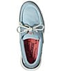 Color:Mist Blue - Image 5 - Women's Kennebec Shoe 2-Eye Moc Boat Shoes