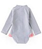 Color:Blue - Image 2 - Baby Girls 6-24 Months Striped One-Piece Rashguard Swimsuit