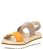 Color:Mango - Image 4 - Dominica Leather Wedge Platform Sandals