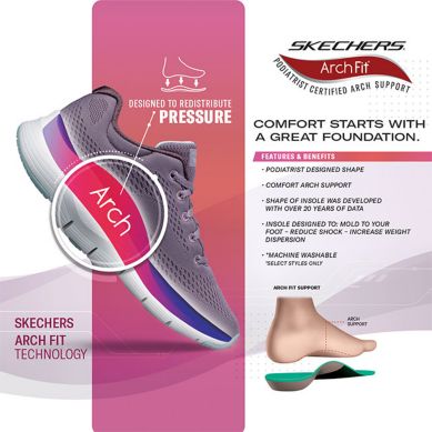 Sketchers Arch Fit
