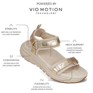 Walk Max Wanderer - Black – Vionic Shoes Vionic レディース Walk