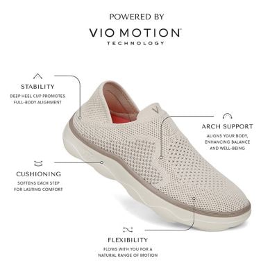 Vio Motion Technology - RX Engineered