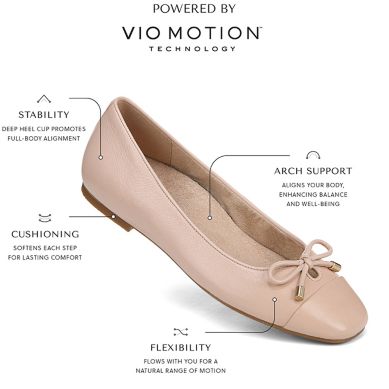 Vio Motion Technology - Klara