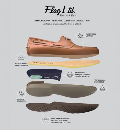 Flag LTD. Delmar Technology