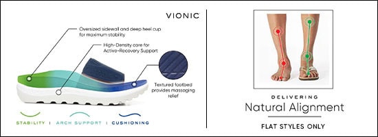 Vionic Recovery Slides