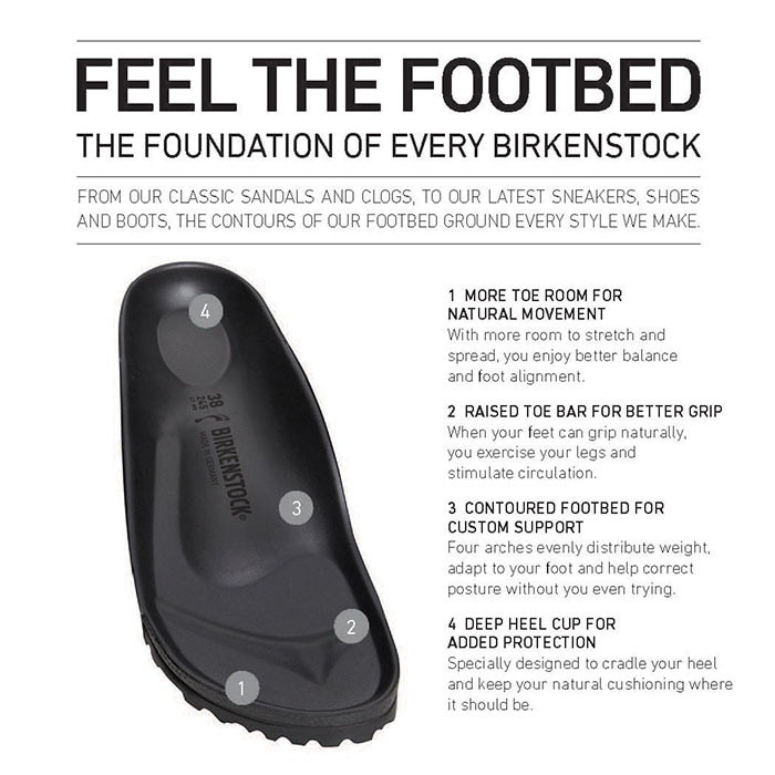 Birkenstock footbed pool slide feature