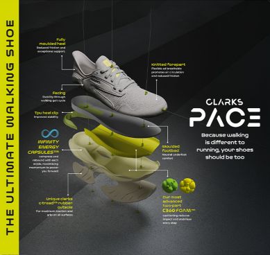 Clarks-The ultimate walking shoe