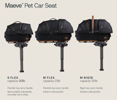 Tavo Pet Size Guide