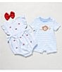 Adventurewear 360 Baby Boys Newborn-24 Months Short Sleeve Round Neck Baseball Romper, Color:Blue - Image 4