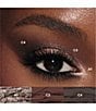 Anastasia Beverly Hills Genesis Eyeshadow Palette - Image 4