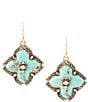 Color:Turquoise/Gold - Image 1 - Bronze and Genuine Stone Turquoise Statement Drop Earrings