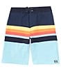 Color:Blue - Image 1 - Big Boys 8-20 All Day Stripe Pro Board Shorts