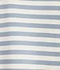 Blu Pepper Striped Color Block Trim 3/4 Sleeve Top - Image 4
