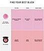 Bobbi Brown Pot Rouge for Lips & Cheeks, Color:Blushed Rose - Image 6