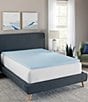 Color:Blue - Image 1 - 1.5-Inch Gel-Infused Memory Foam Mattress Bed Topper