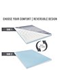 Color:White - Image 6 - 3-Inch Reversible Dual Sided Memory Foam Mattress Bed Topper