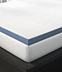 BodiPEDIC 4#double; Cooling Gel-Infused Soft Support Memory Foam Mattress Bed Topper, Color:White - Image 7