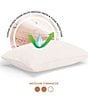 Color:White/Copper - Image 5 - Gel-Infused Memory Foam Cluster Jumbo Bed Pillow with Copper Infused Cover