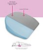 BodiPEDIC Pressure-Relieving Support Memory Foam Pregnancy Wedge Pillow, Color:Grey - Image 4