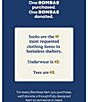 Bombas Solid Ankle Socks, 3 Pack, Color:Black - Image 2