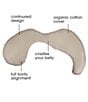 Boppy Total Body Pregnancy Pillow with Organic Cotton Cover, Color:Biscuit - Image 2