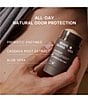 Bravo Sierra Orris & Santal Deodorant Stick - Image 3