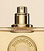 Burberry Goddess Eau de Parfum 2-Piece Gift Set - Image 4