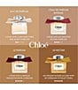 Chloe Chloe Le Parfum - Image 6