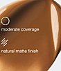 Clinique Acne Solutions™ Liquid Makeup Matte Finish Foundation, Color:33CN 126 Espresso - Image 8