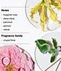 Clinique Aromatics Elixir Essentials Fragrance Trio - Image 6