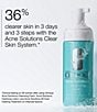 Clinique Clear Skin Routine Mini Kit - Image 2
