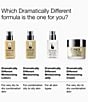 Clinique Dramatically Different™ Moisturizing Cream - Image 4