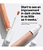 Clinique Even Better™ All-Over Primer and Color Corrector, Color:Apricot - Image 8