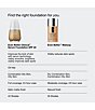Clinique Even Better Clinical™ Serum Foundation Broad Spectrum SPF 25, Color:15WN 98 Cream Caramel - Image 4