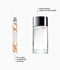 Clinique Happy Perfume Holiday Duo - Image 3