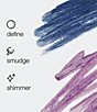 Clinique Quick Intense Eyes Eyeliner - Image 4