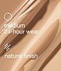 Clinique Redness Solutions Makeup Broad Spectrum SPF 15 with Probiotic Technology Foundation - Image 5