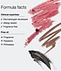 Clinique Soft Glam Makeup Holiday Gift Set - Image 4