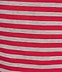 Copper Key Striped Curved Hem Brushed T-Shirt - Image 4