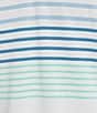 Color:Lucent White - Image 4 - Blue Label Lightweight Pique Jersey Multi Chest Stripe Short Sleeve Polo Shirt