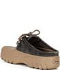 Crocs Women's Axle Suede Mules - Image 3