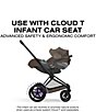 Cybex e-PRIAM Stroller + PRIAM Fold Lux Carry Cot Bundle - Image 4