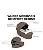Cybex e-PRIAM Stroller + PRIAM Fold Lux Carry Cot Bundle - Image 6