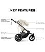 Cybex Avi Jogging Stroller - Image 2