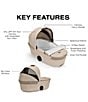Cybex Balios S Lux + Balios Fold Cot + Cloud G Pro Infrant Car Seat + Amaya Carrier Bundle - Image 2