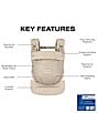 Cybex Balios S Lux + Balios Fold Cot + Cloud G Pro Infrant Car Seat + Amaya Carrier Bundle - Image 5