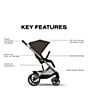 Cybex Balios S Lux + Cloud G Pro Travel System - Image 5