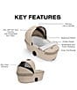 Cybex Balios S Lux Stroller + Balios Fold Cot + Cloud G Pro Infant Car Seat Travel System - Image 4